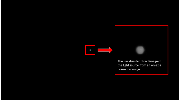 Imatest Stray Light ND Filter Kit - Image 5