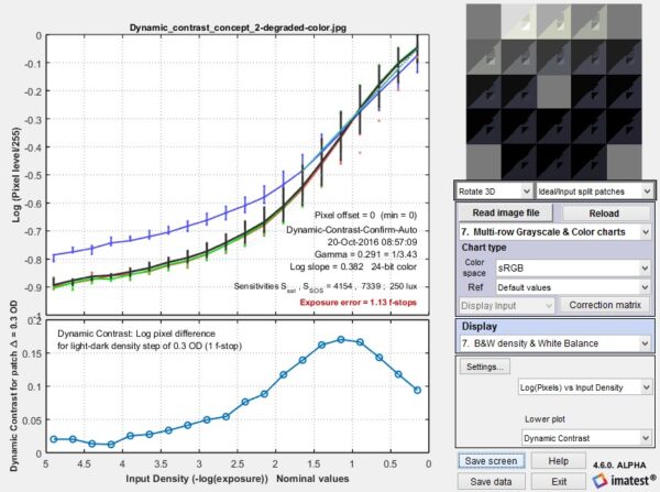 Imatest Contrast Resolution Chart - Image 3