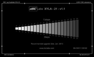 Xyla Dynamic Range Test Chart
