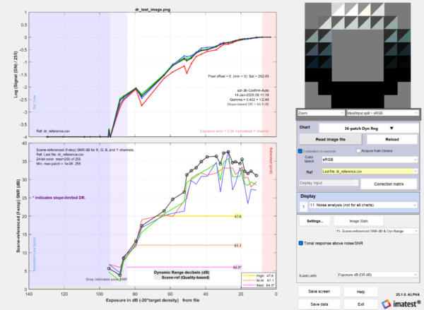 Flash Test System - Image 7